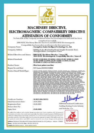 Certificates 03